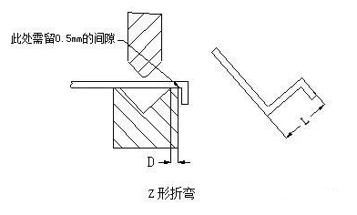 钣金加工中数控折弯加工零件范围及加工精度参数的详细解答-新利手机入口官网-新利(中国)