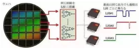 涉及钣金加工行业、全球领先的高客户设备-新利手机入口官网-新利(中国)