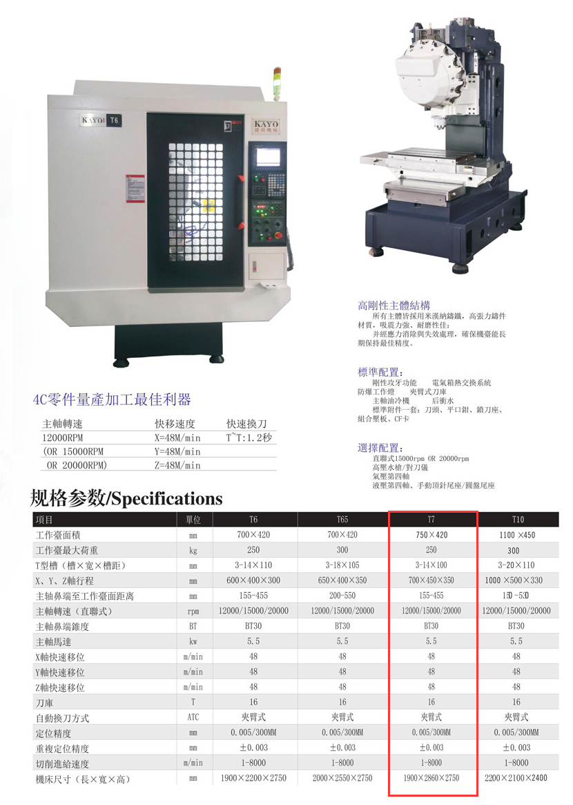 CNC-T7-新利手机入口官网-新利(中国)