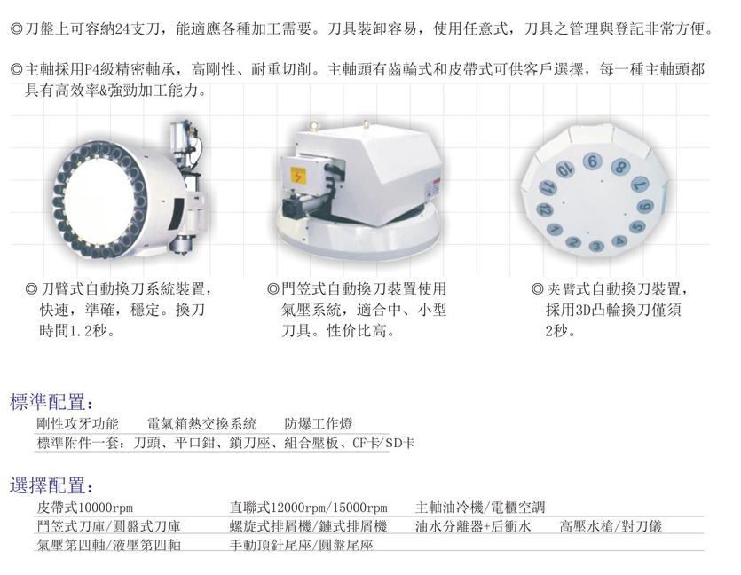 CNC-VMC1165-新利手机入口官网-新利(中国)